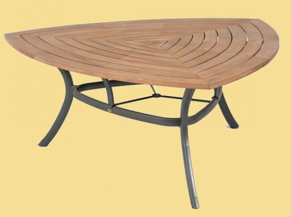 Teak Safe - Tischplattenhaube dreieckig 170/170/170 cm