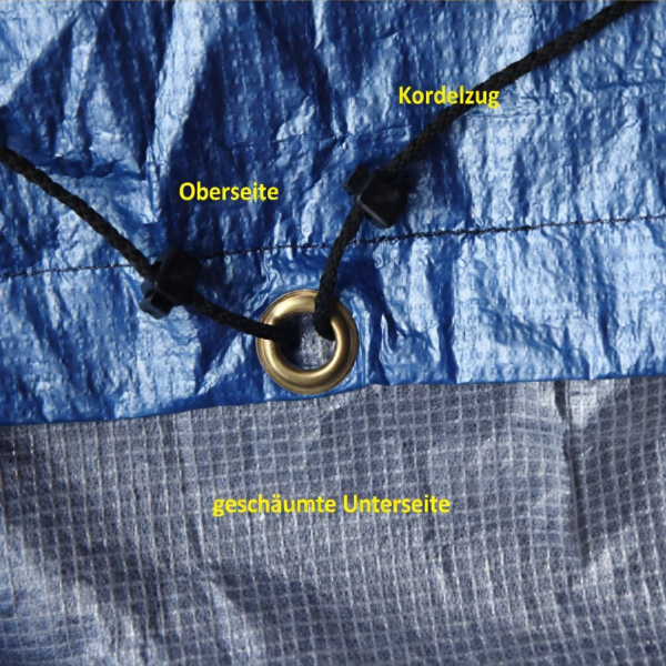 Eigbrecht Abdeckhaube Material Premium 5